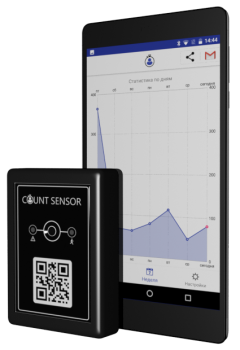 Счетчик посетителей Count Sensor